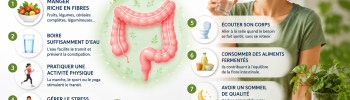7 habitudes simples pour favoriser un transit intestinal normal